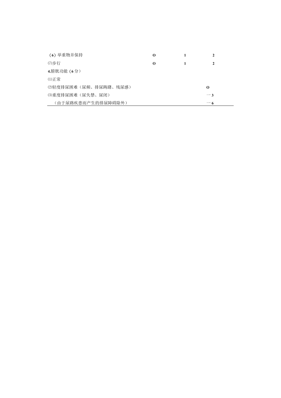 康复医学科JOA腰痛疾患疗效评定表.docx_第2页