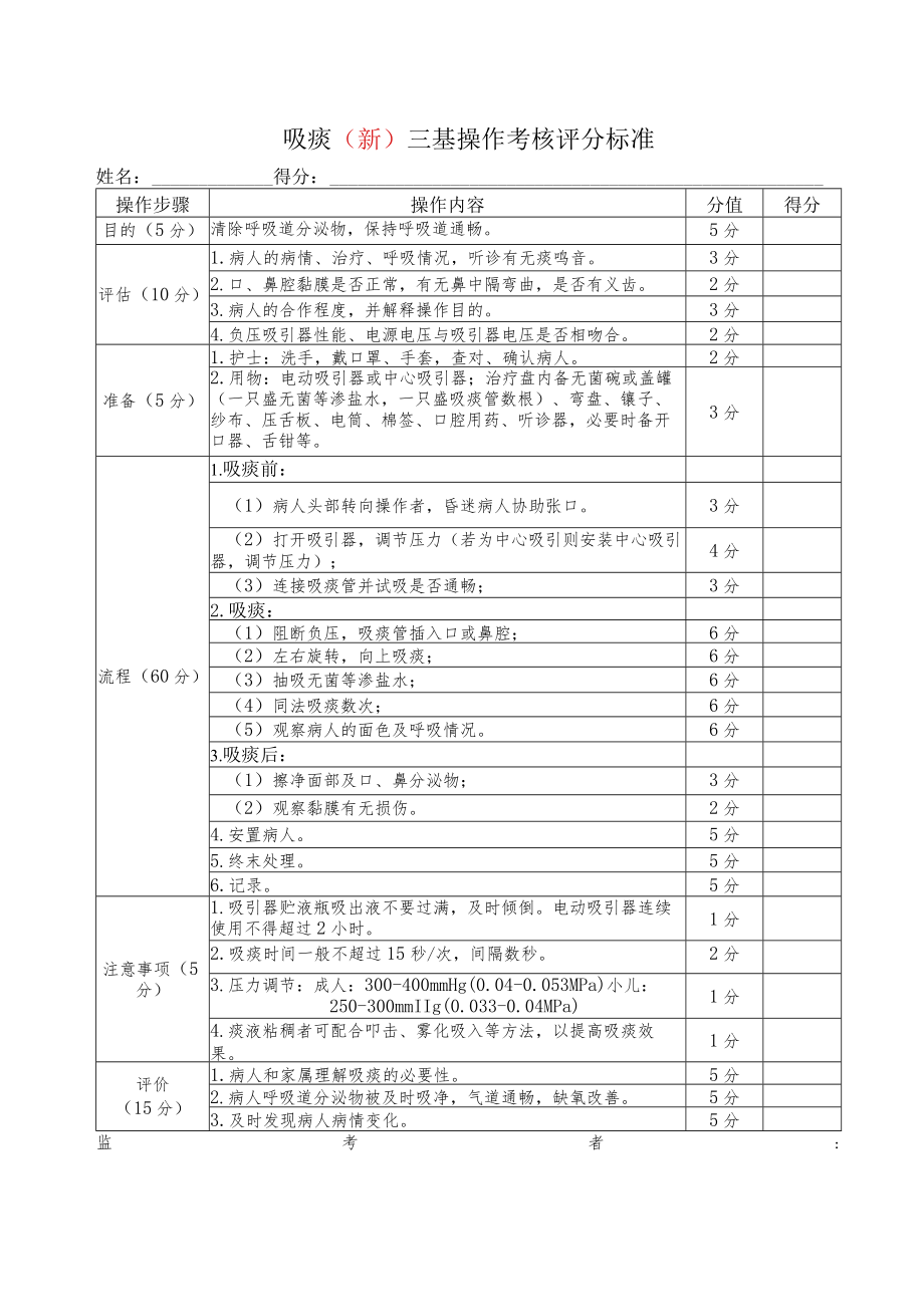 吸痰（新）三基操作考核评分标准.docx_第1页