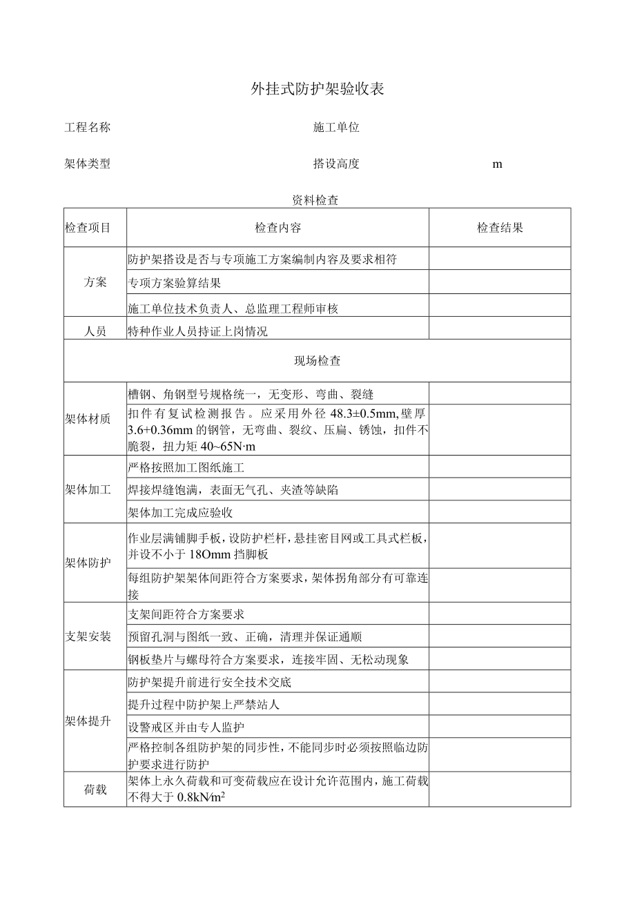 外挂式防护架验收表.docx_第1页