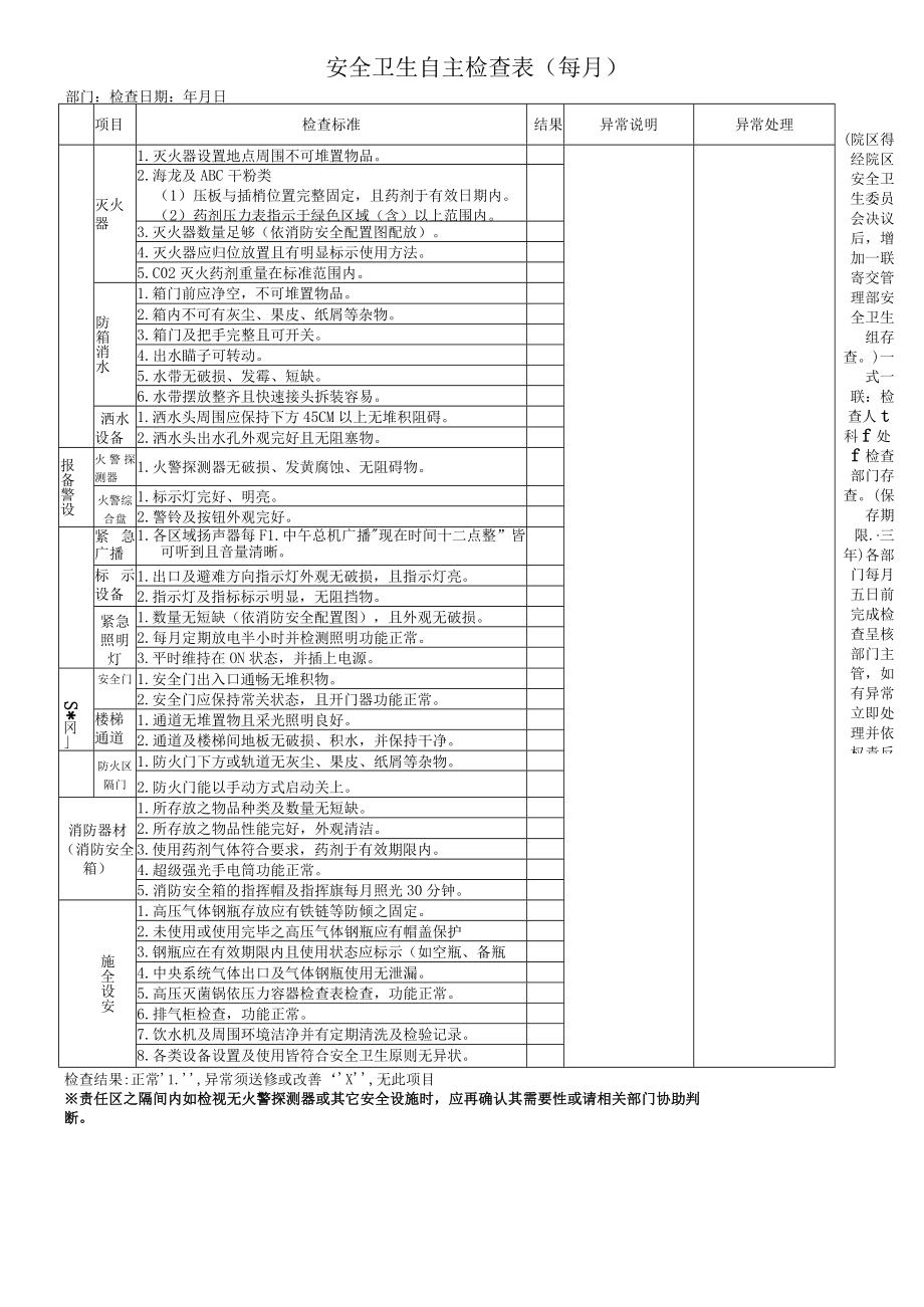 消防安全设备检查作业要点.docx_第3页