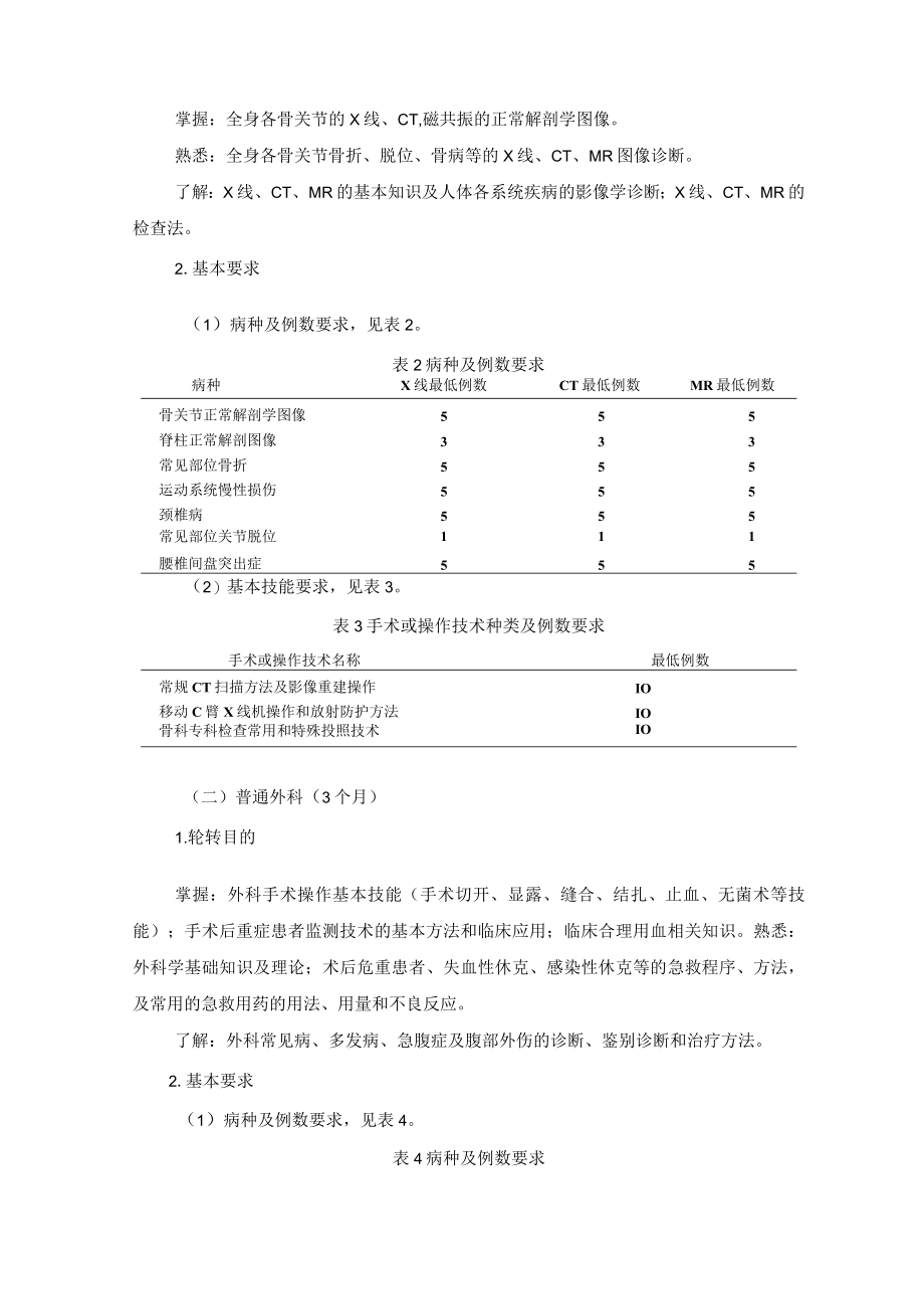 住院医师规范化培训内容与标准（2022年版）--骨科培训细则.docx_第3页