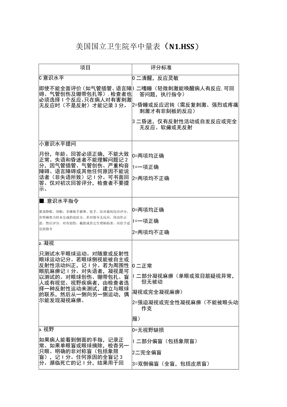 美国国立卫生院卒中量表（NIHSS）.docx_第1页