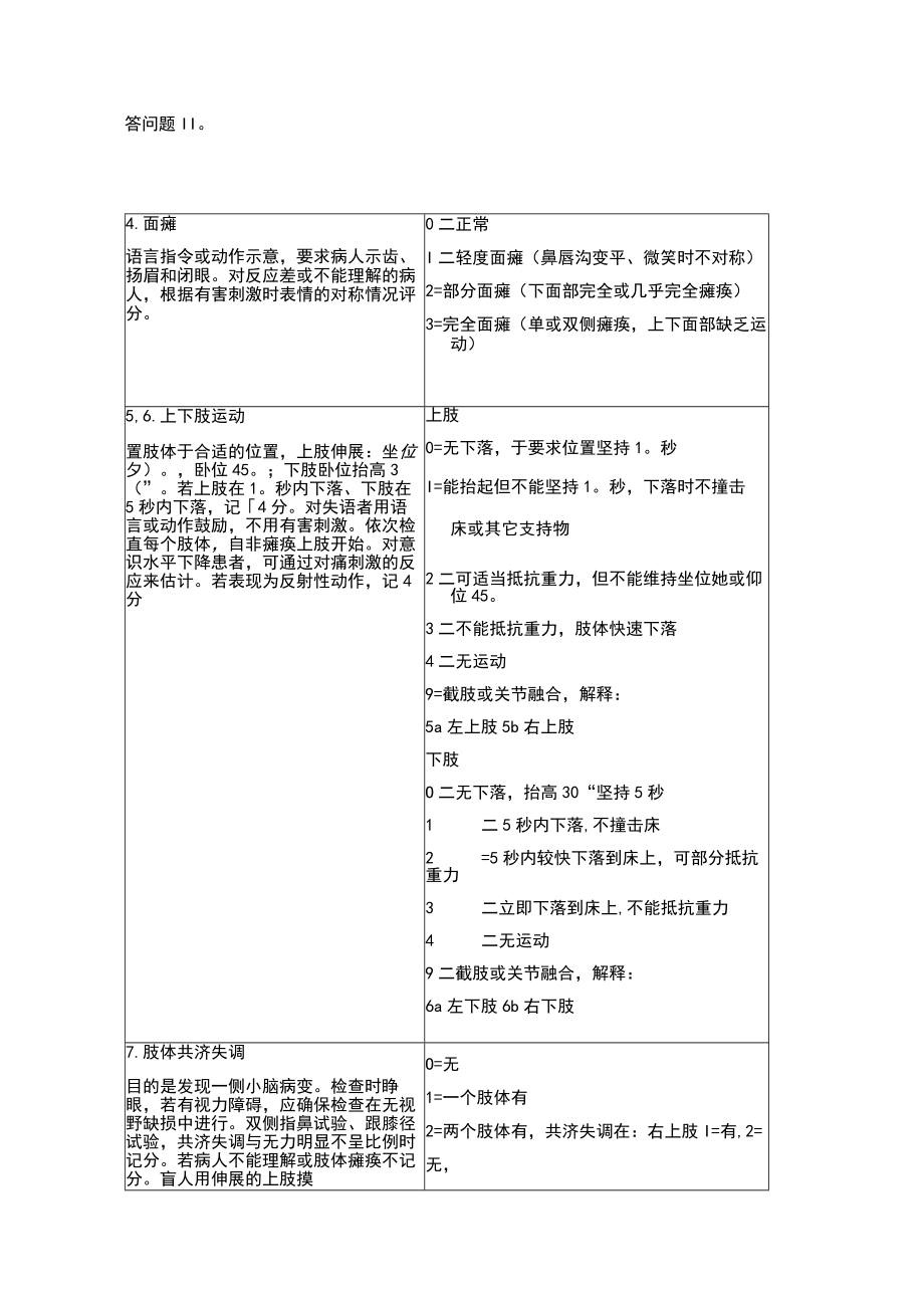 美国国立卫生院卒中量表（NIHSS）.docx_第2页