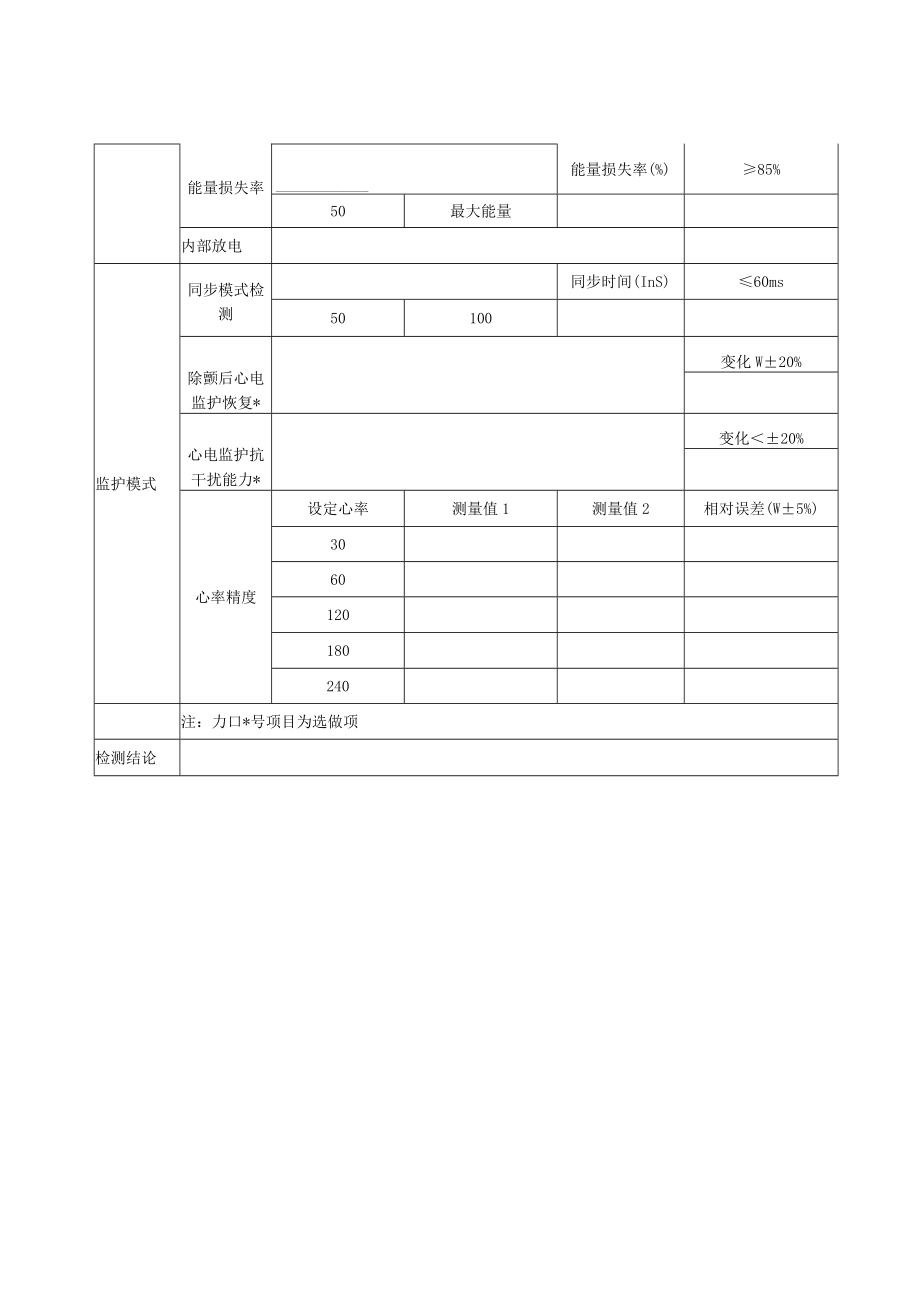 医院除颤器检测记录单.docx_第2页