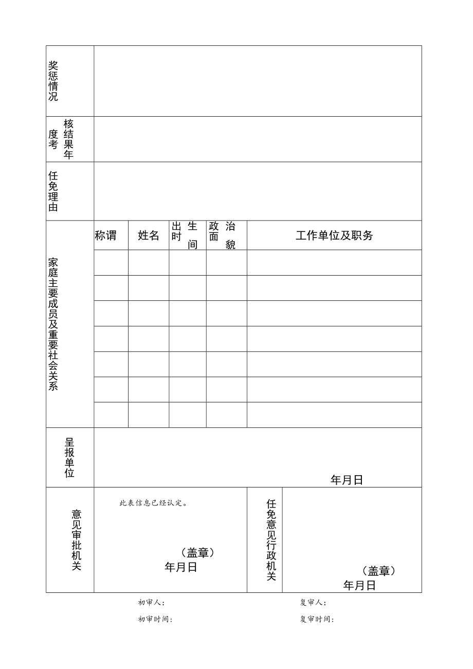 干部任免审批表（专审专用）.docx_第2页