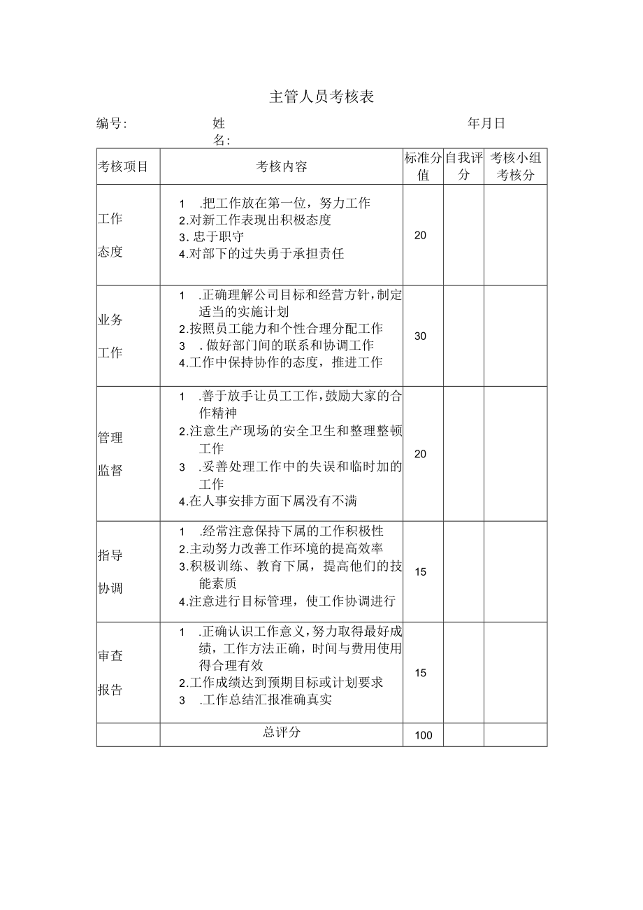 主管人员考核表.docx_第1页