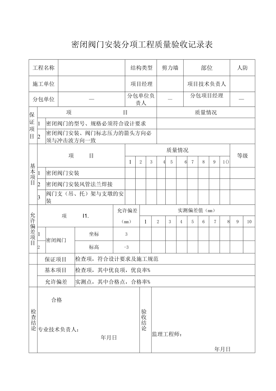 密闭阀门安装分项工程质量验收记录.docx_第1页