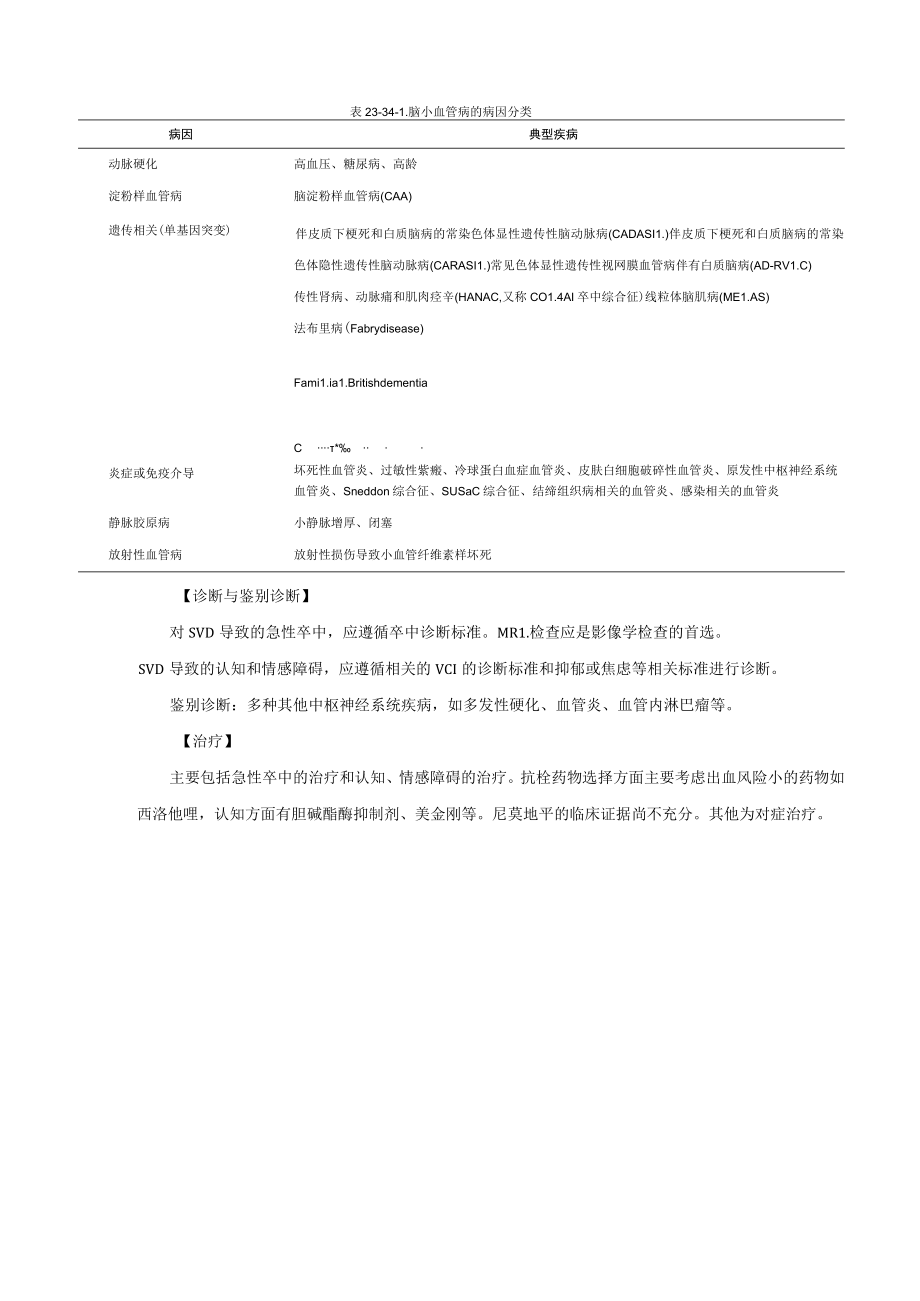 脑小血管病诊疗规范2023版.docx_第3页