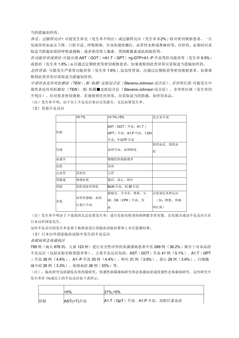 注射用米卡芬净钠（米开民）中文说明书.docx_第3页