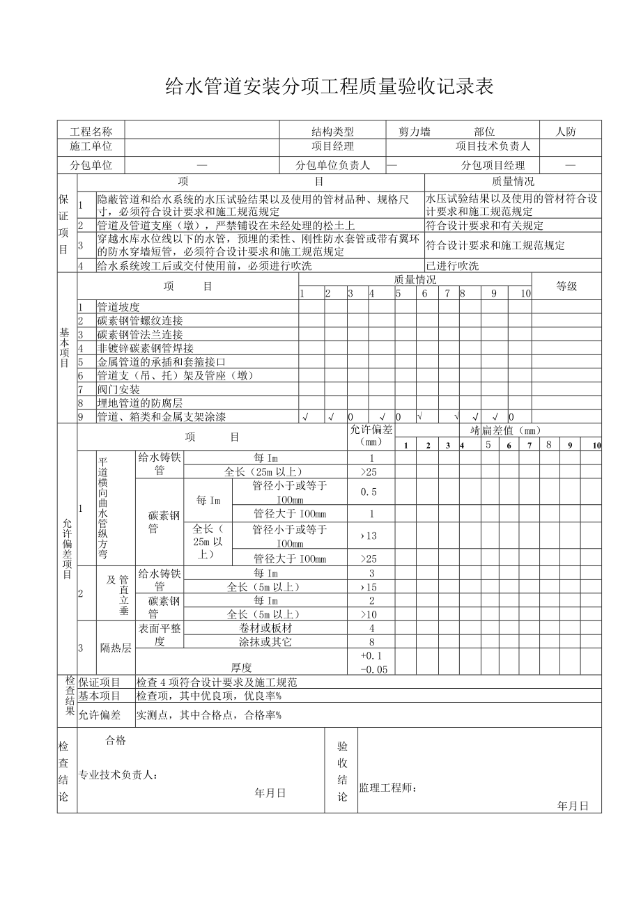 给水管道安装分项工程质量验收记录.docx_第1页