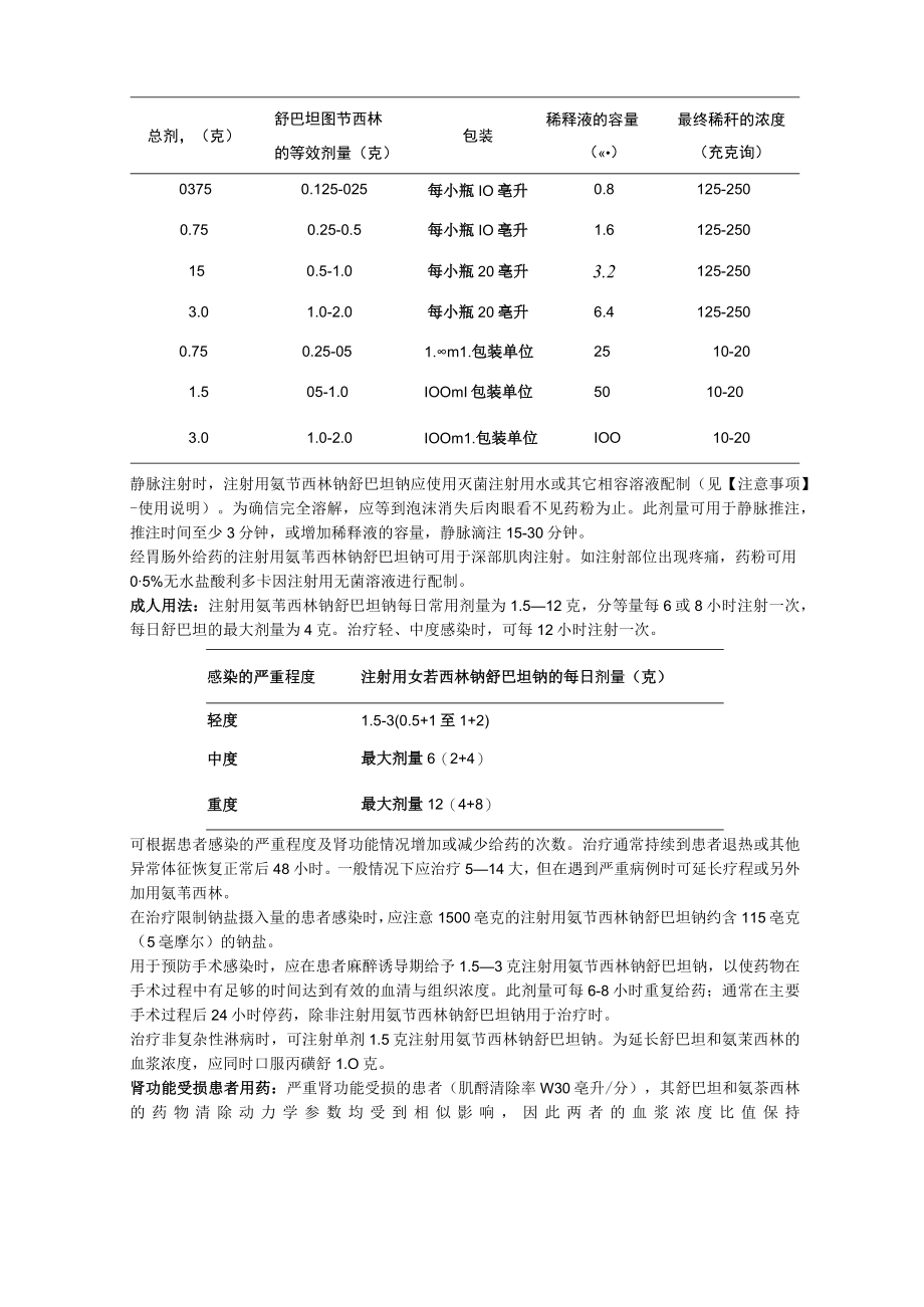 注射用氨苄西林钠舒巴坦钠（优立新）中文说明书.docx_第2页