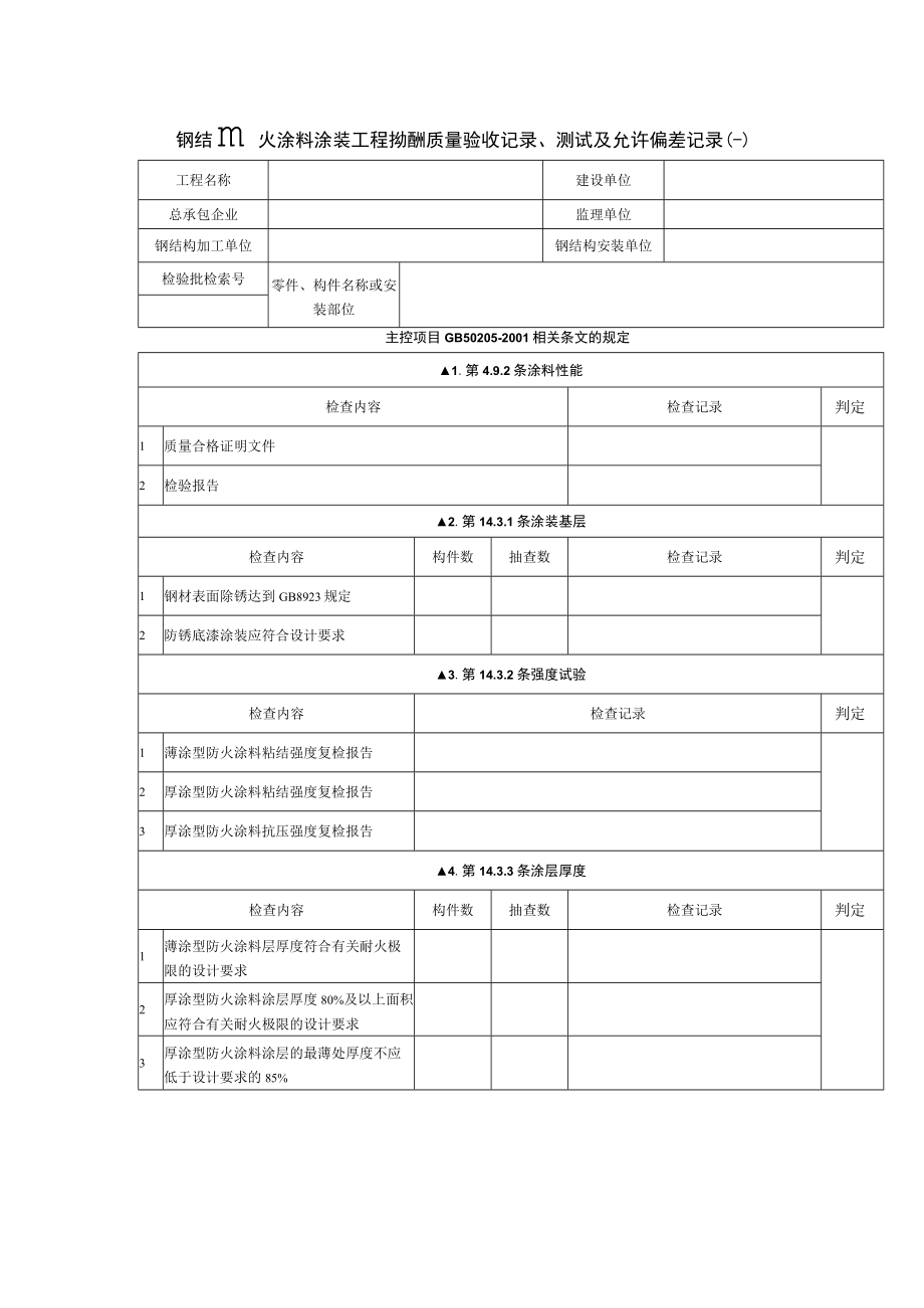 钢结构防火涂料涂装工程检验批质量验收记录、测试及允许偏差记录（一）.docx_第1页