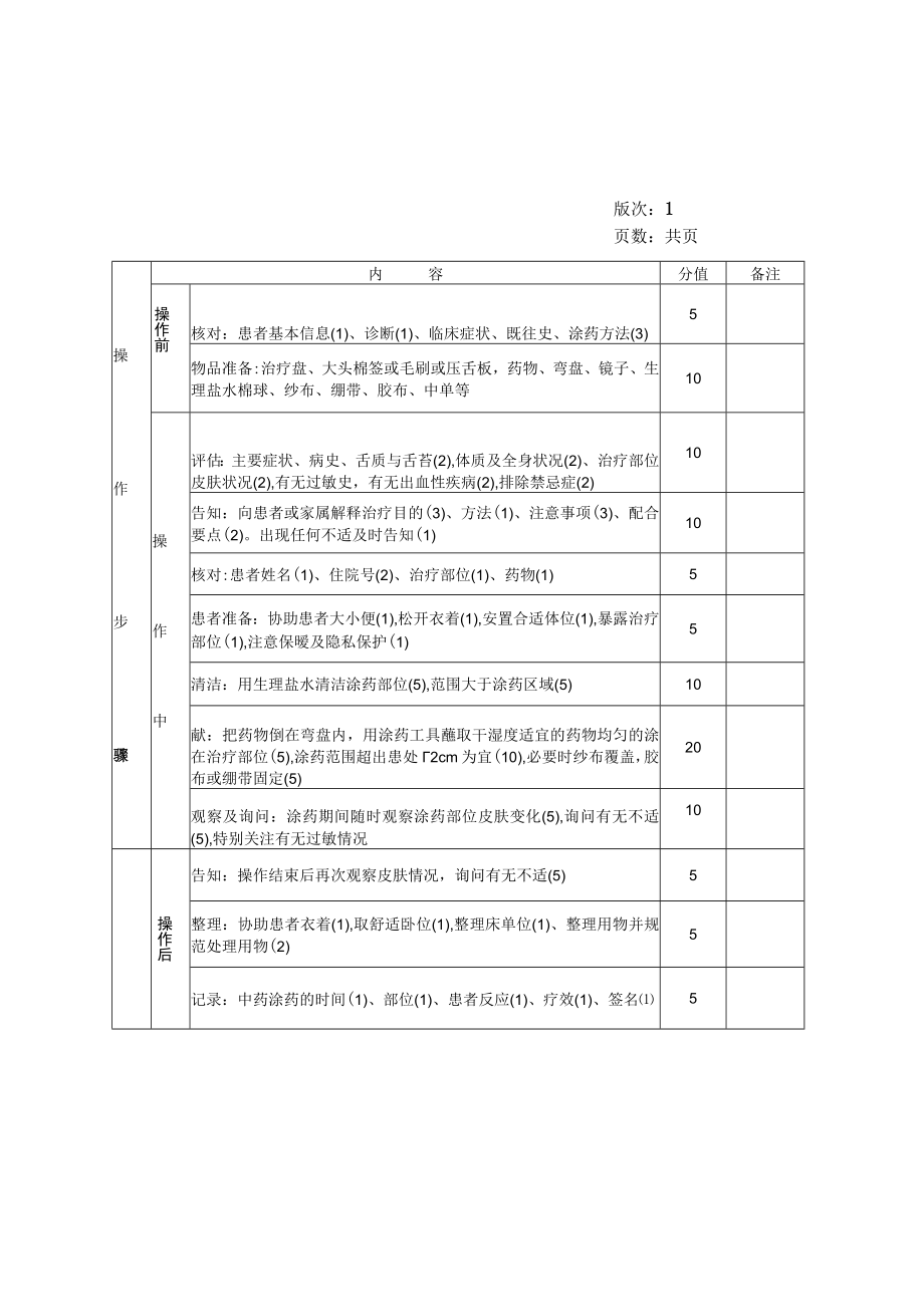 中医护理技术操作中药涂药技术操作流程与考核评分标准.docx_第3页