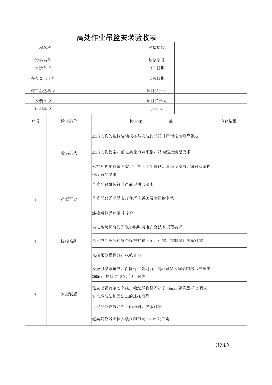 高处作业吊篮安装验收表.docx_第1页