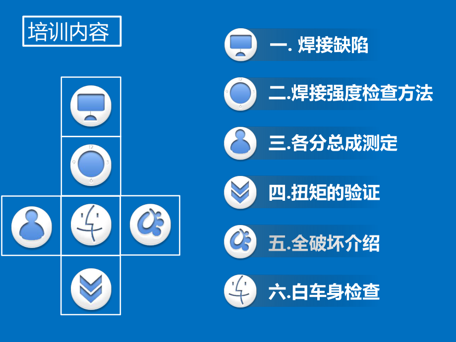 焊装质量控制的方法.pptx_第2页