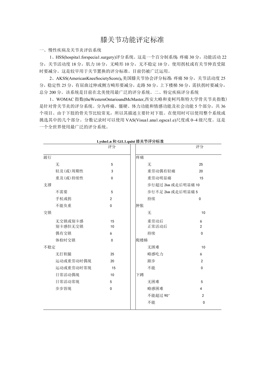 康复医学科膝关节功能评定标准.docx_第1页