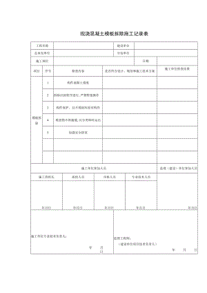 现浇混凝土模板拆除施工记录表.docx