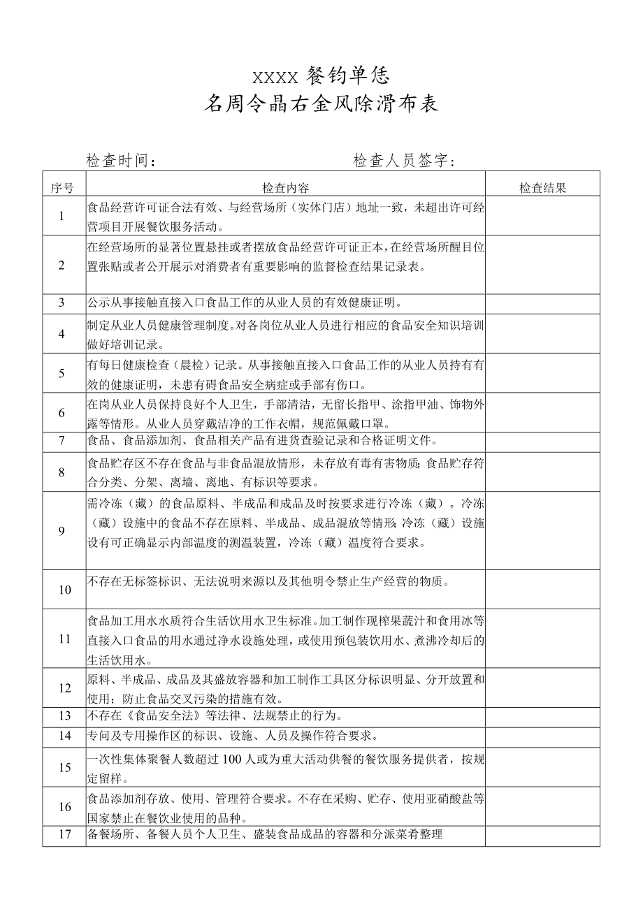 陕西省餐饮企业 日管控 周排查 月调度 表格模板.docx_第2页