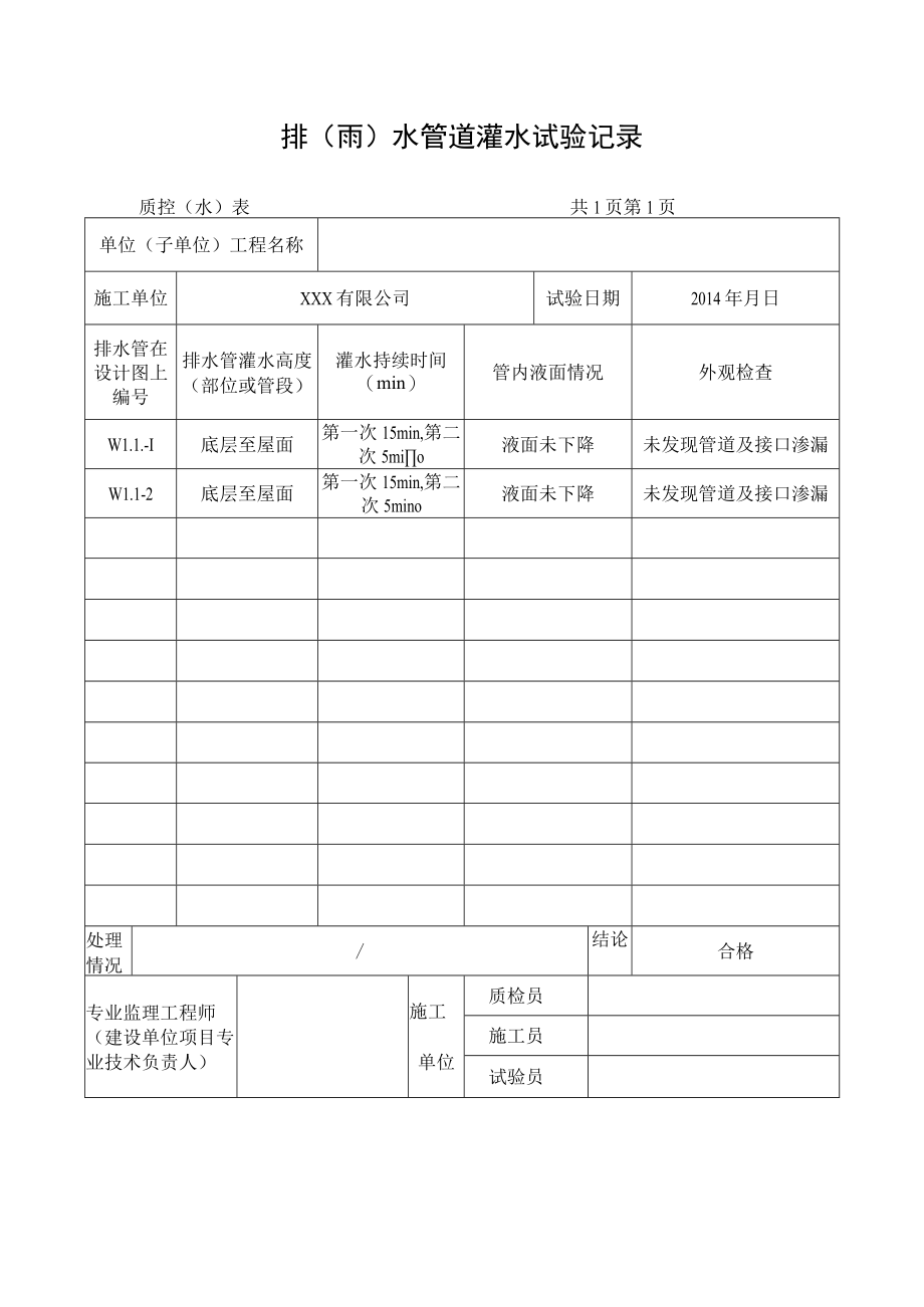 排（雨）水管道灌水试验记录.docx_第1页