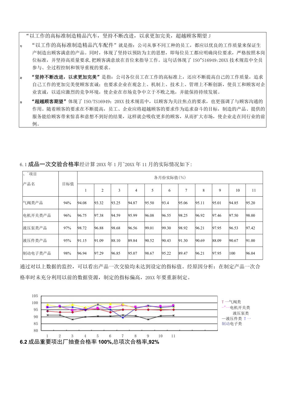 管理评审报告样板.docx_第3页