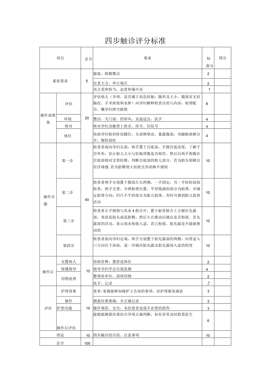 妇幼保健院四步触诊操作考核评分标准.docx_第3页