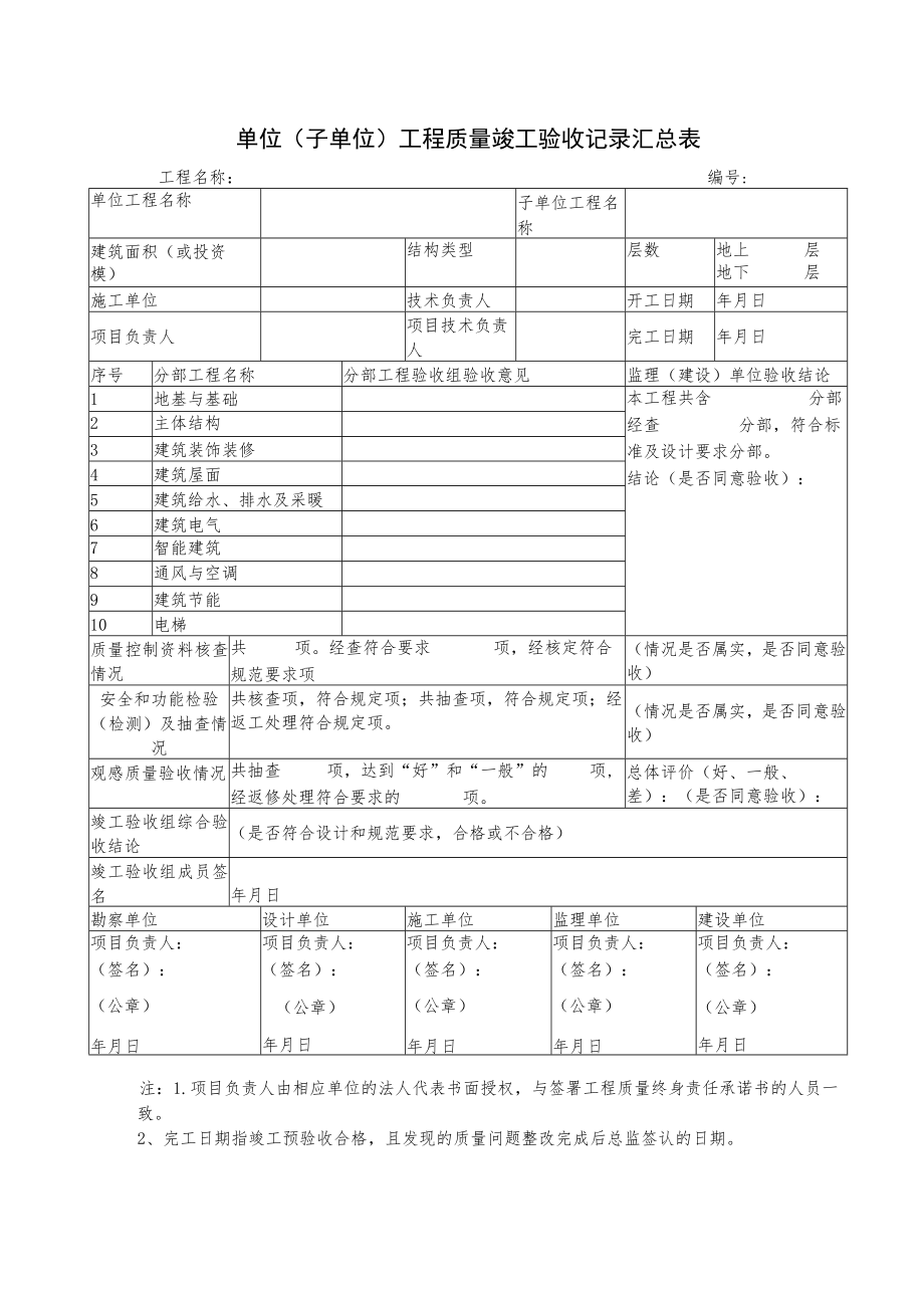 单位（子单位）工程质量竣工验收记录汇总表.docx_第1页