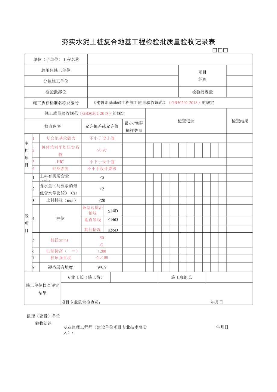 夯实水泥土桩复合地基工程检验批质量验收记录表.docx_第1页