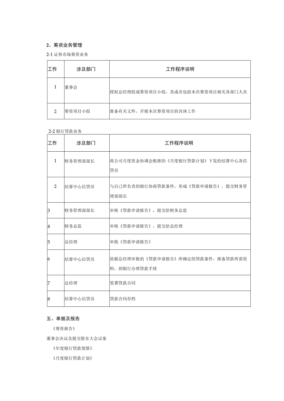 公司筹资管理制度.docx_第3页