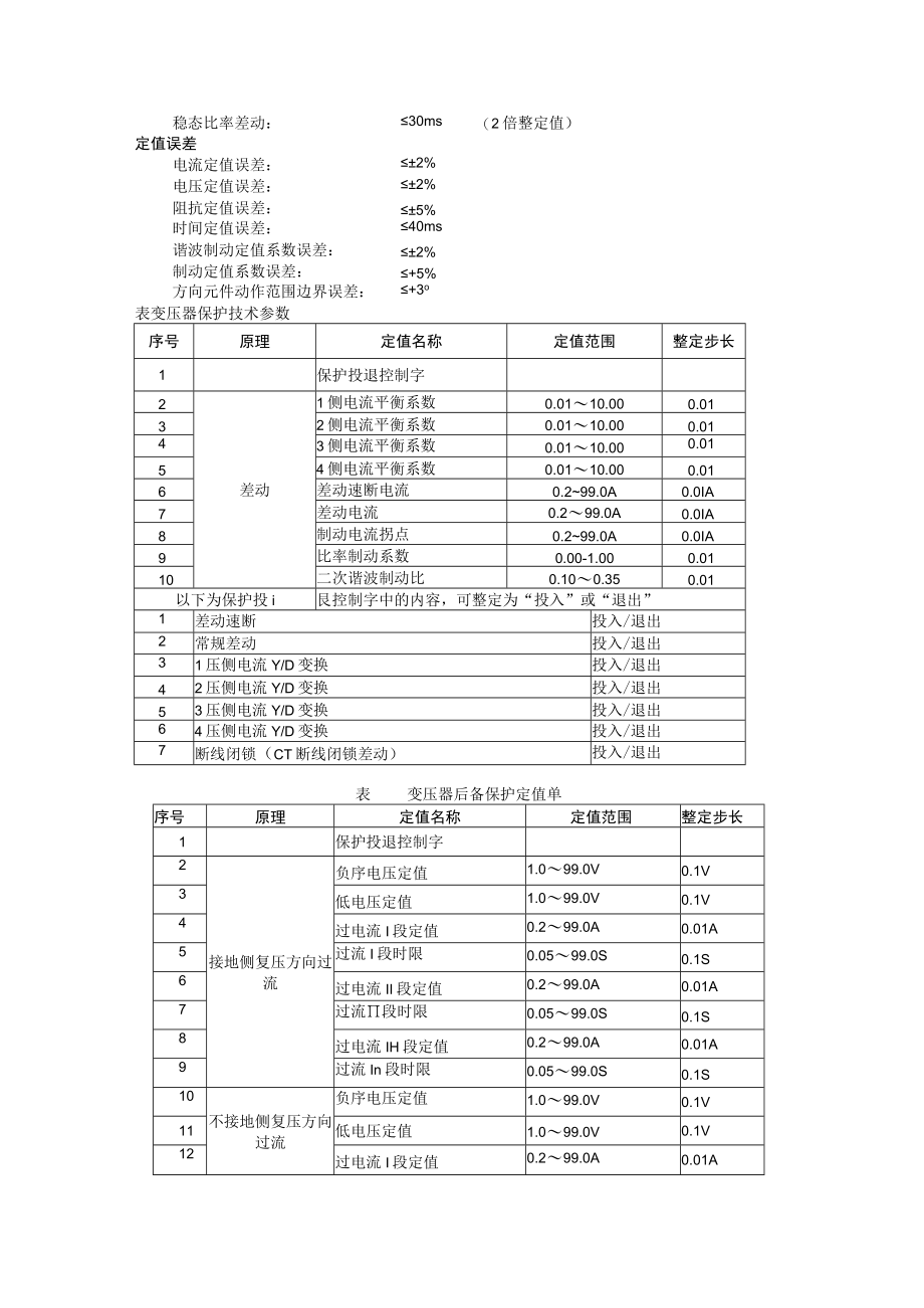 变压器保护装置检修校验规程.docx_第2页