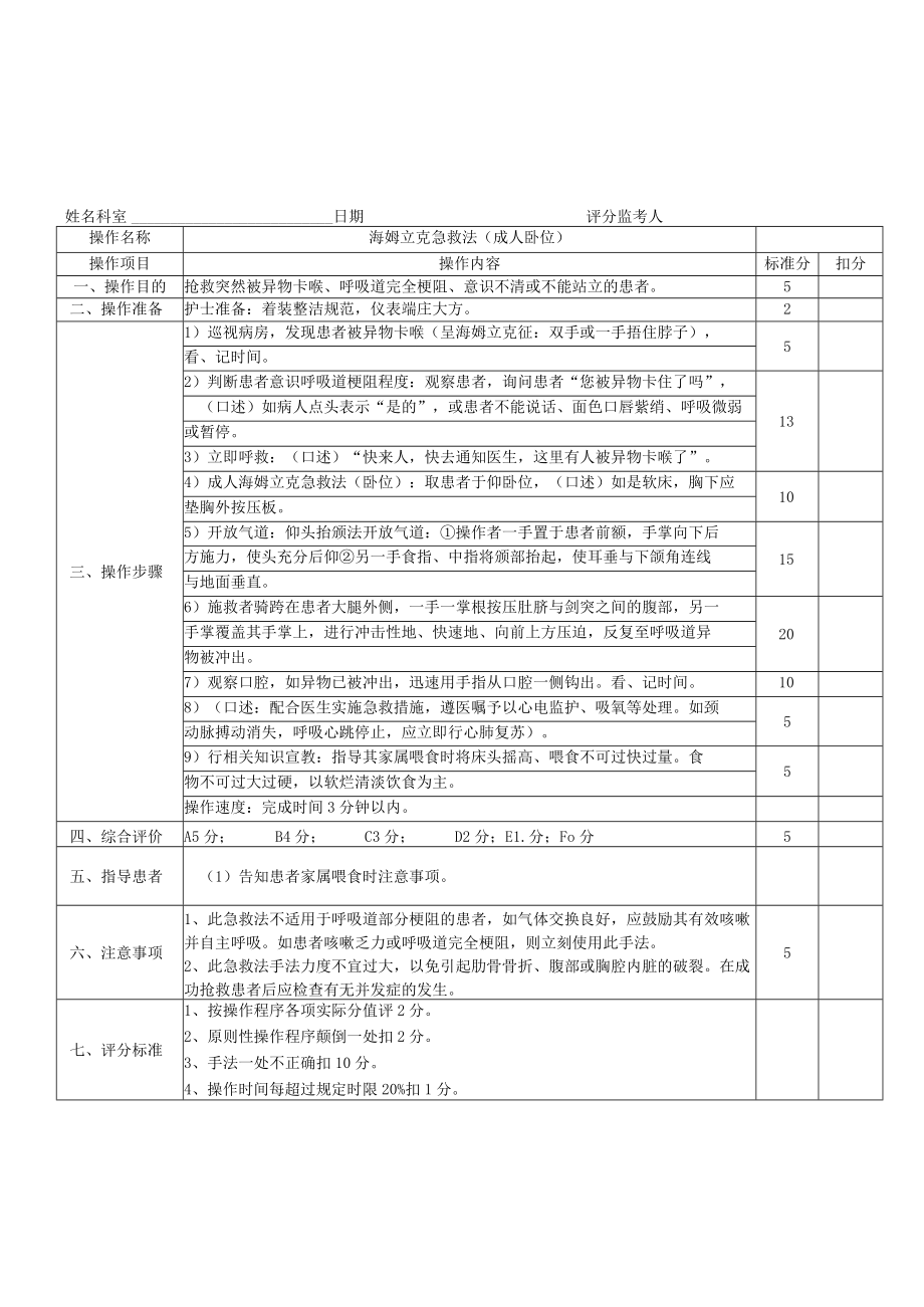 海姆立克急救操作考核评分标准.docx_第2页