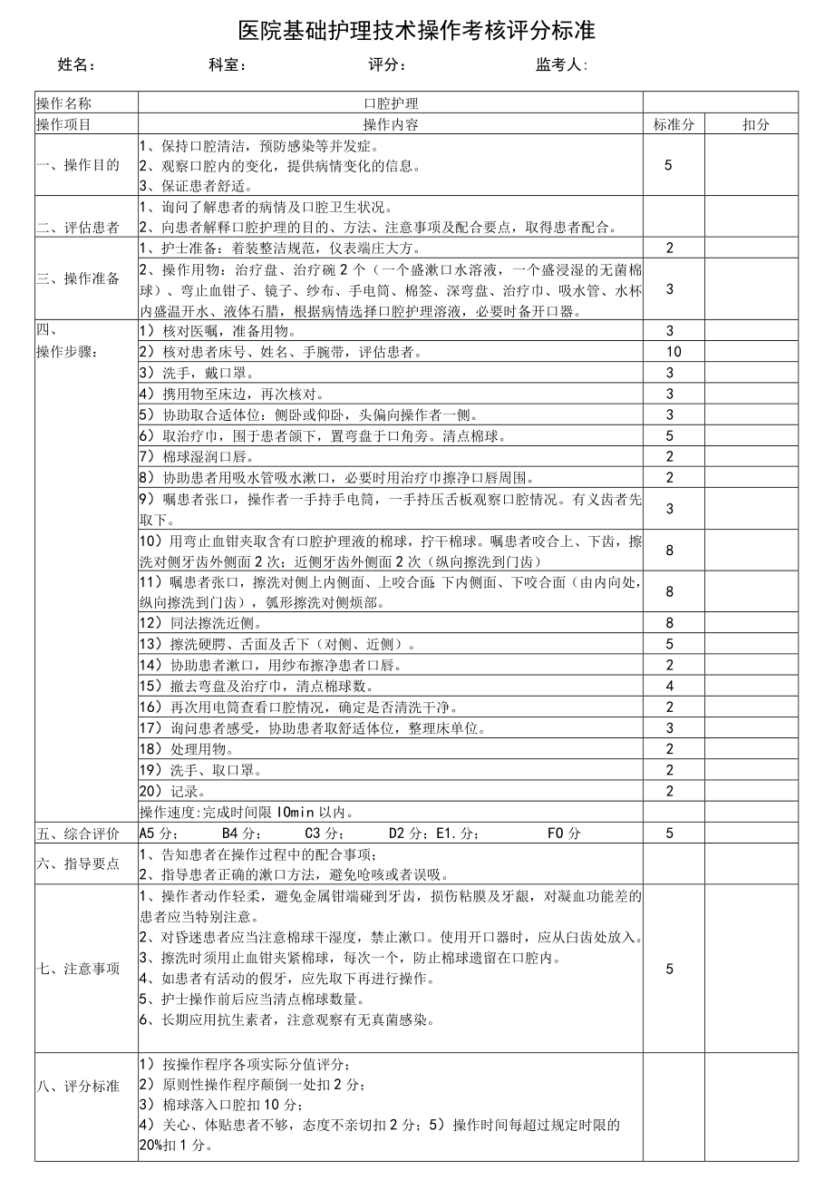 口腔护理技术操作考核评分标准.docx_第1页