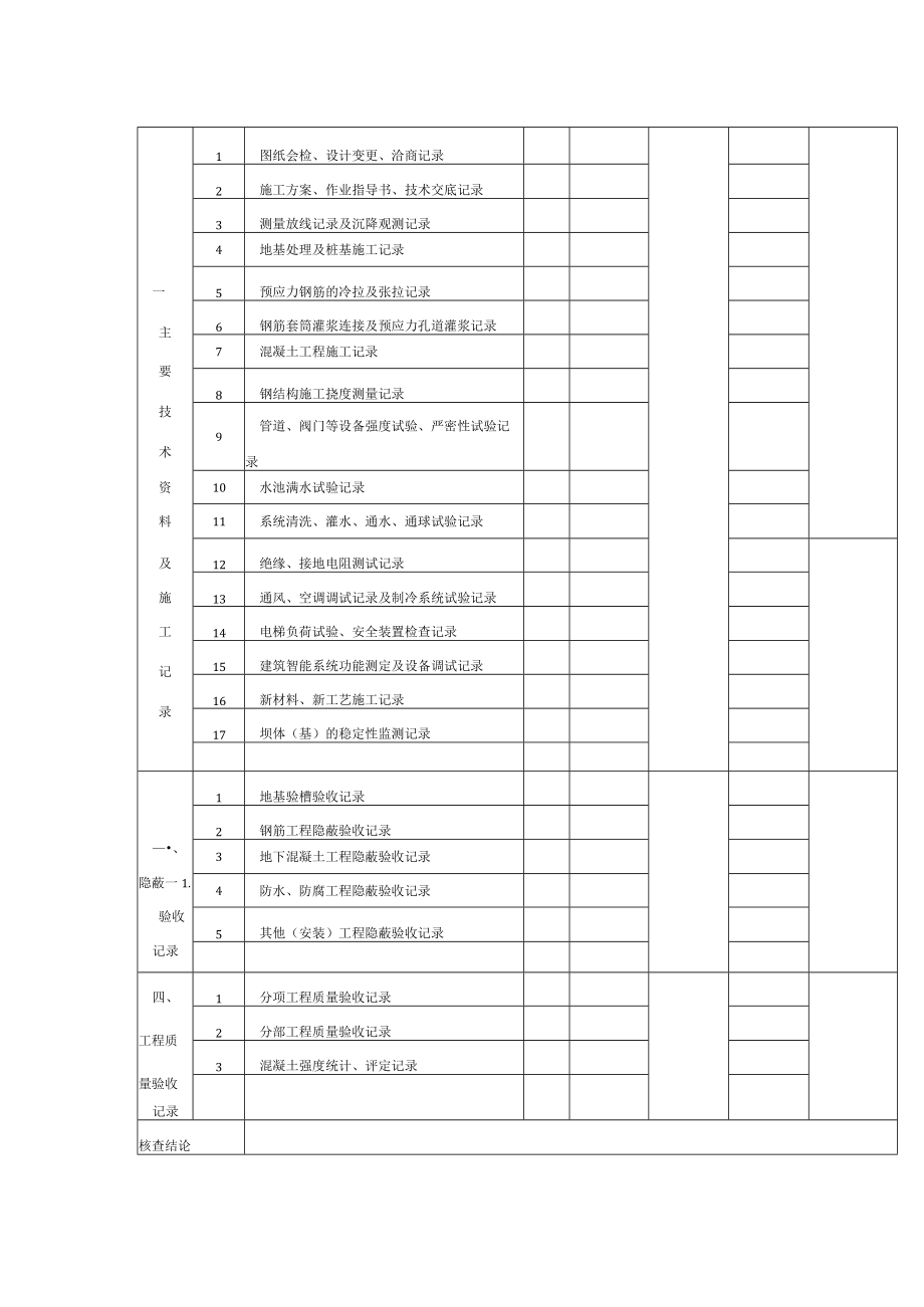 单位（子单位）工程质量控制资料核查记录.docx_第2页