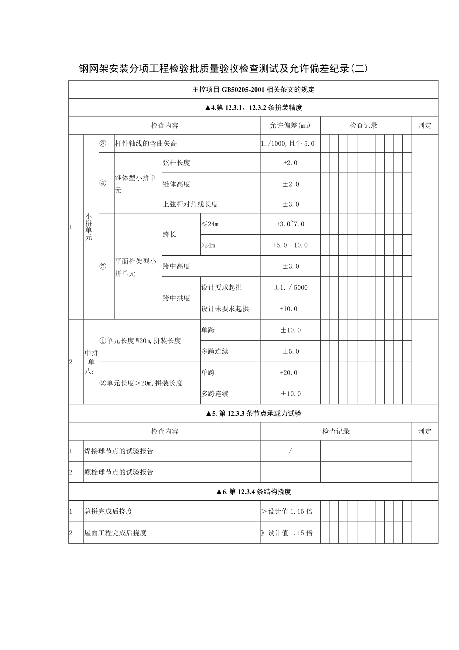 钢网架安装分项工程检验批质量验收检查测试及允许偏差纪录（二）.docx_第1页