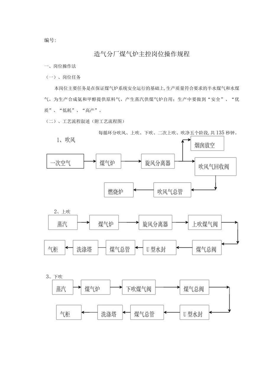 造气煤气炉主控岗位操作规程.docx_第1页