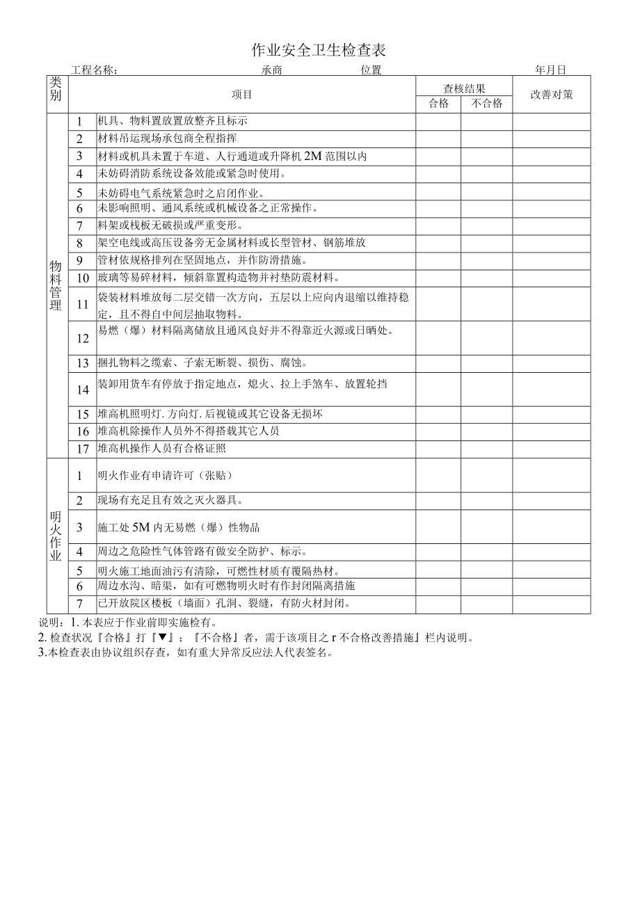 医院施工作业安全卫生检查表.docx_第2页