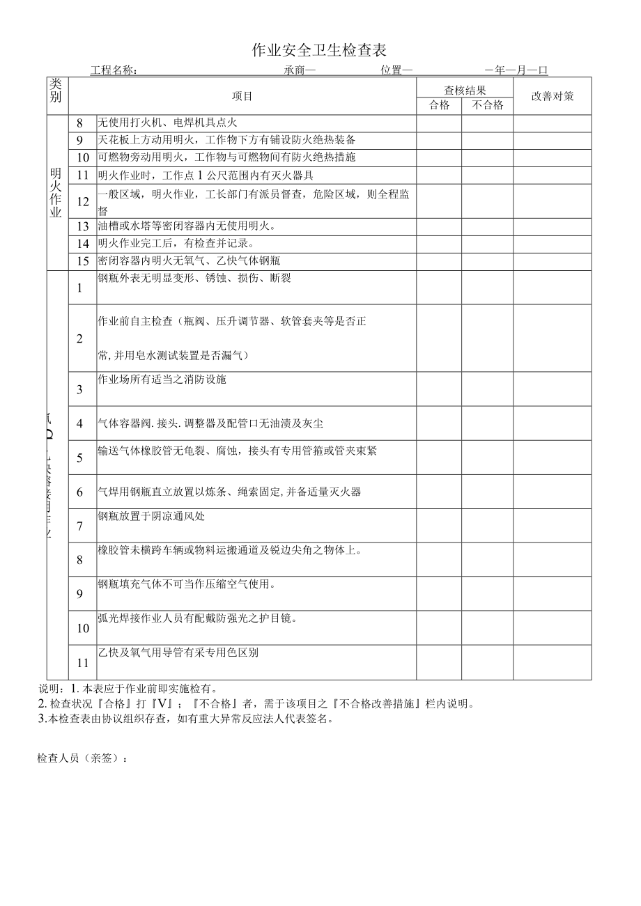 医院施工作业安全卫生检查表.docx_第3页