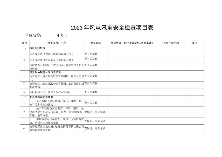 2023年风电汛前安全检查项目表.docx_第1页