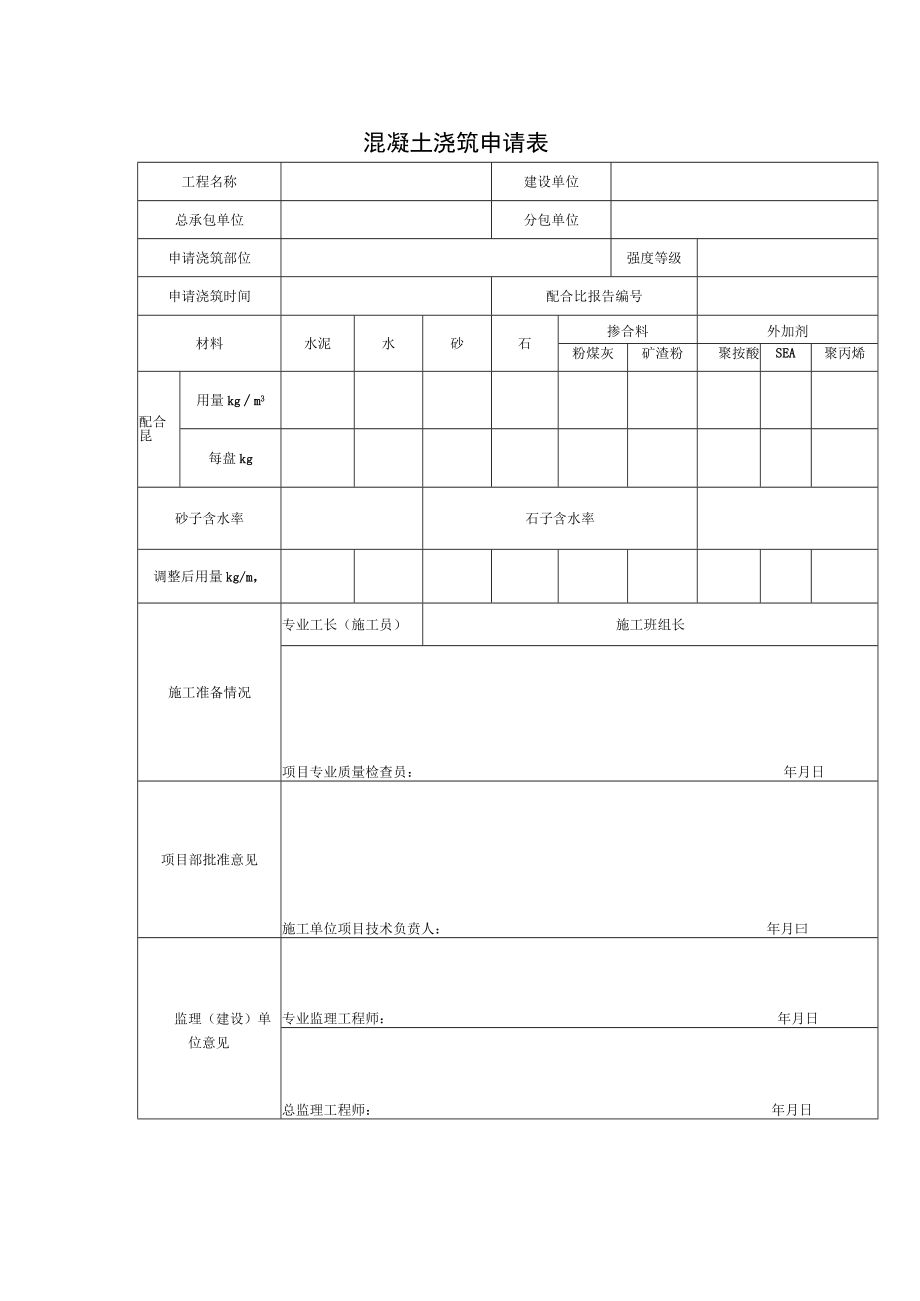 混凝土浇筑申请表.docx_第1页