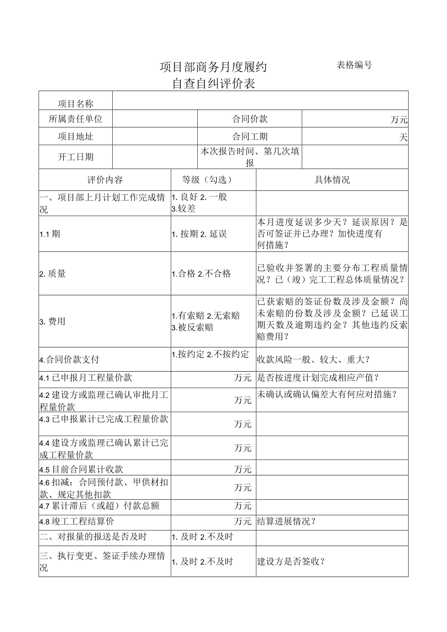 项目部商务月度履约自查自纠评价表.docx_第1页