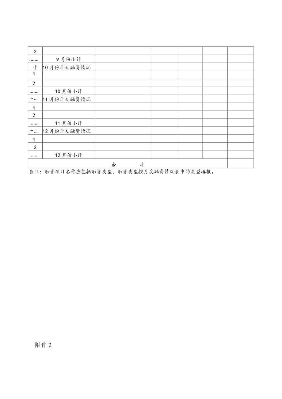 2023年度预算附件表样.docx_第2页