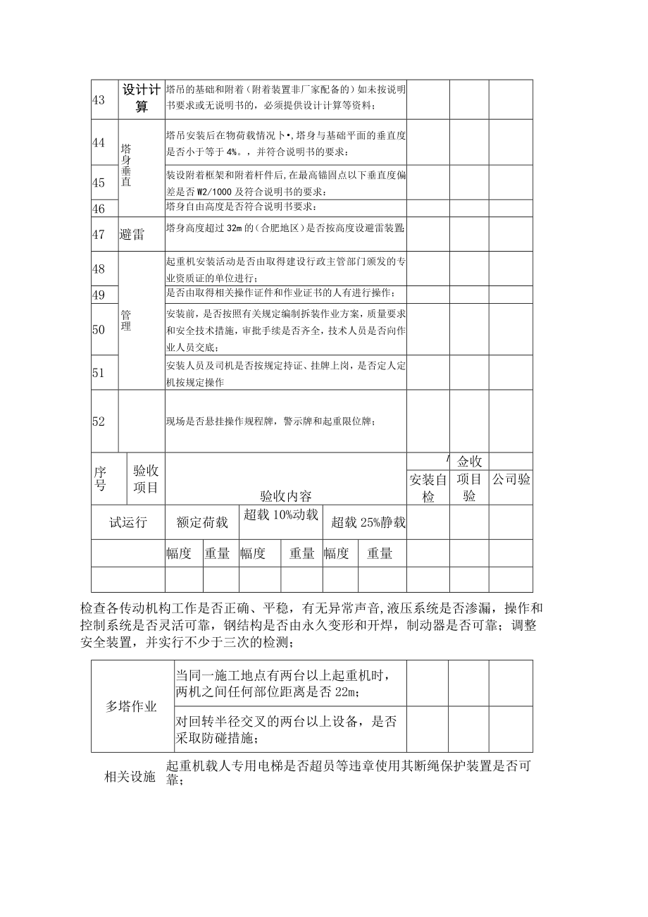 塔式起重机安装安全验收表.docx_第3页