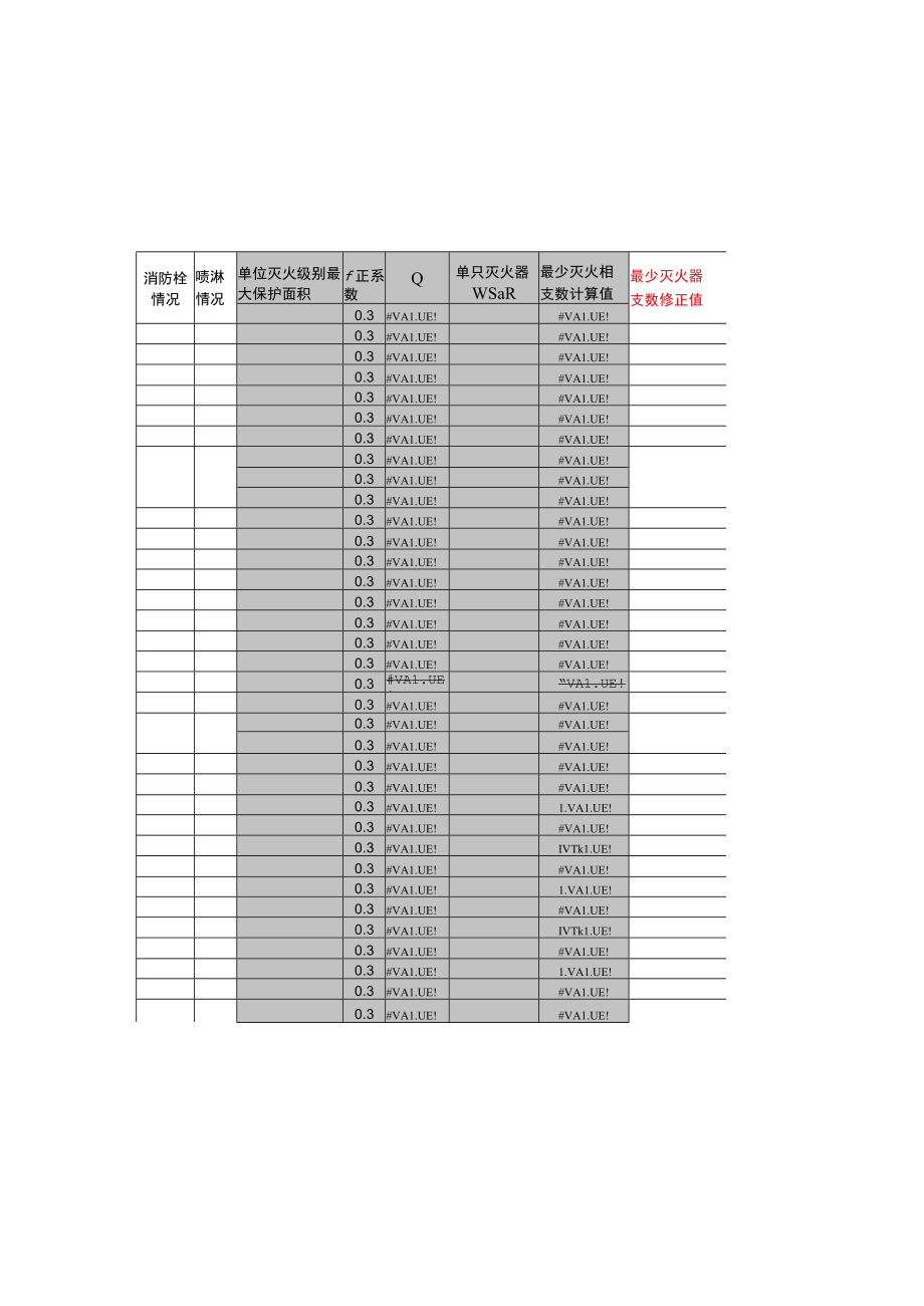 灭火器配置计算.docx_第1页