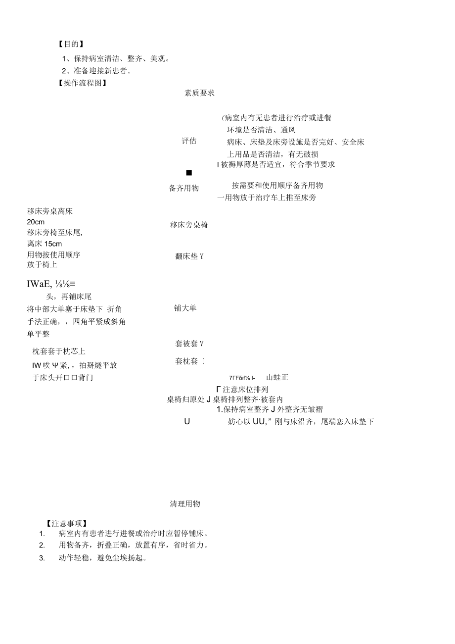 基础护理操作备用床操作流程与评分标准.docx_第2页