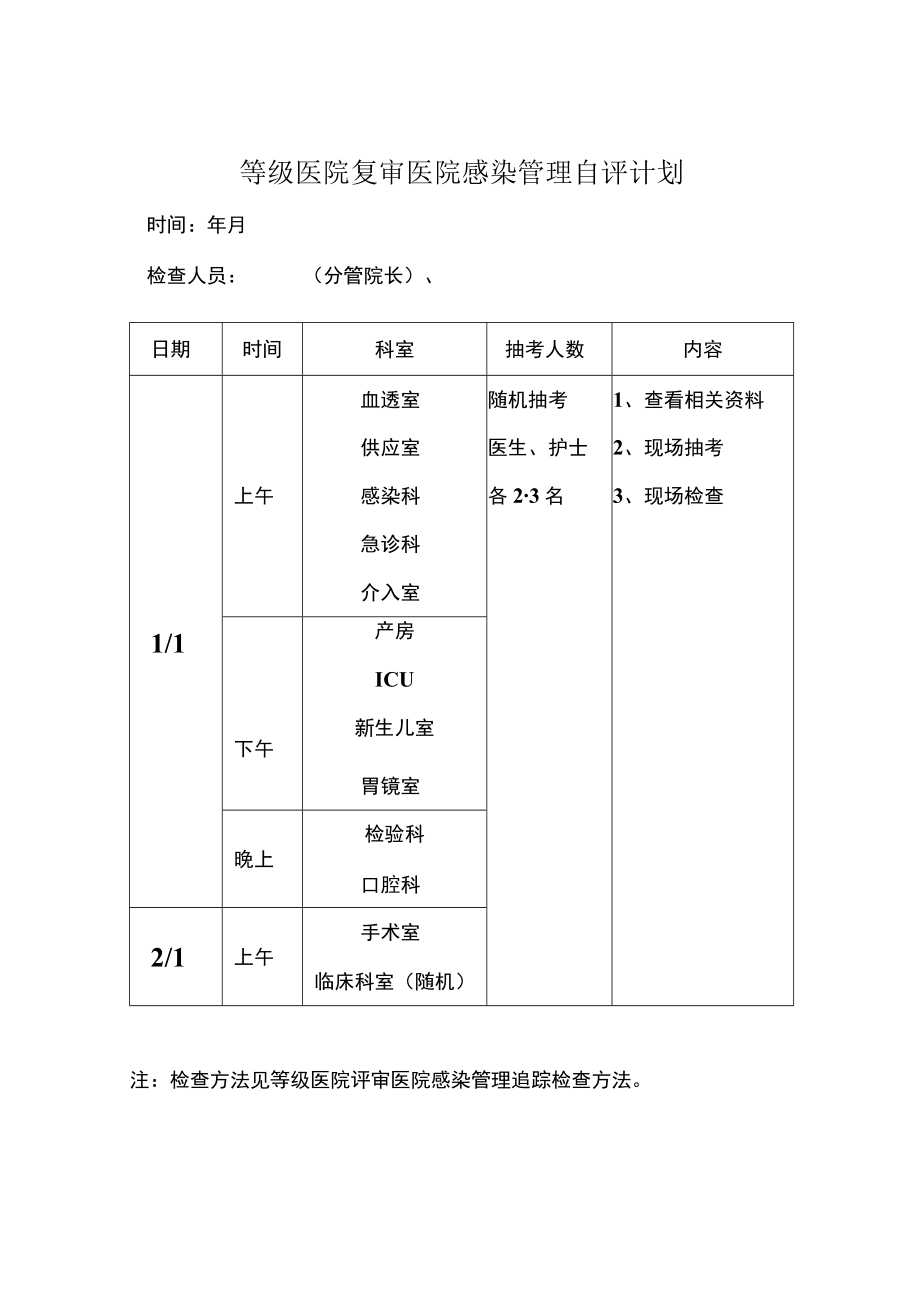 等级医院复审医院感染管理自评计划.docx_第1页