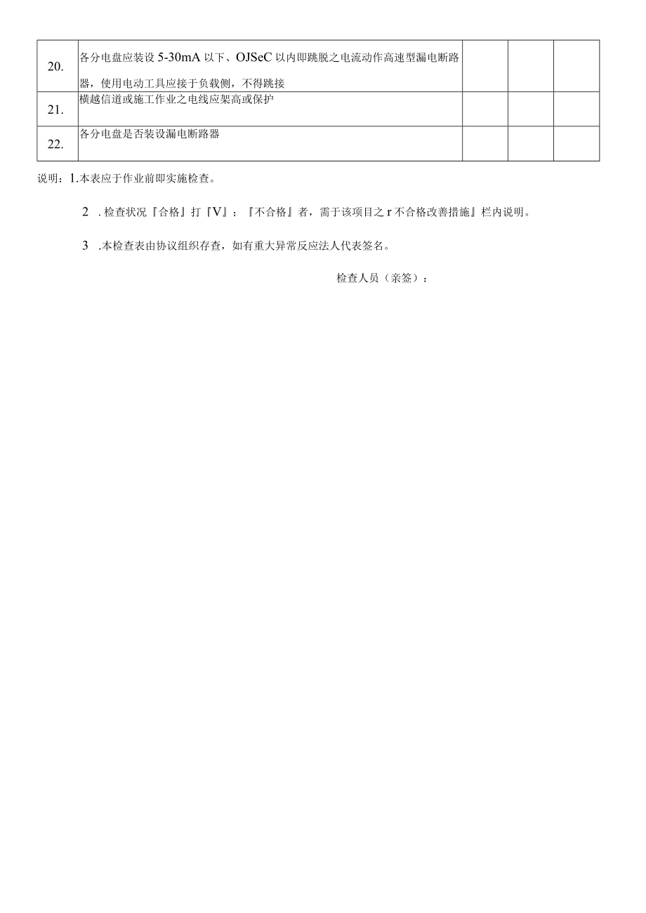 混凝土作业安全自主检查表.docx_第2页