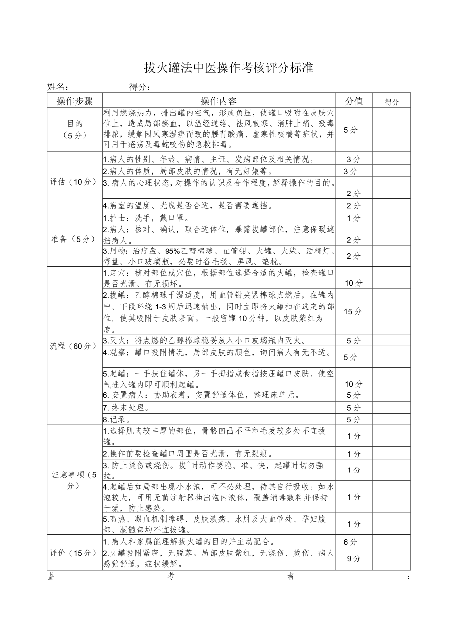 拔火罐法中医操作考核评分标准.docx_第1页