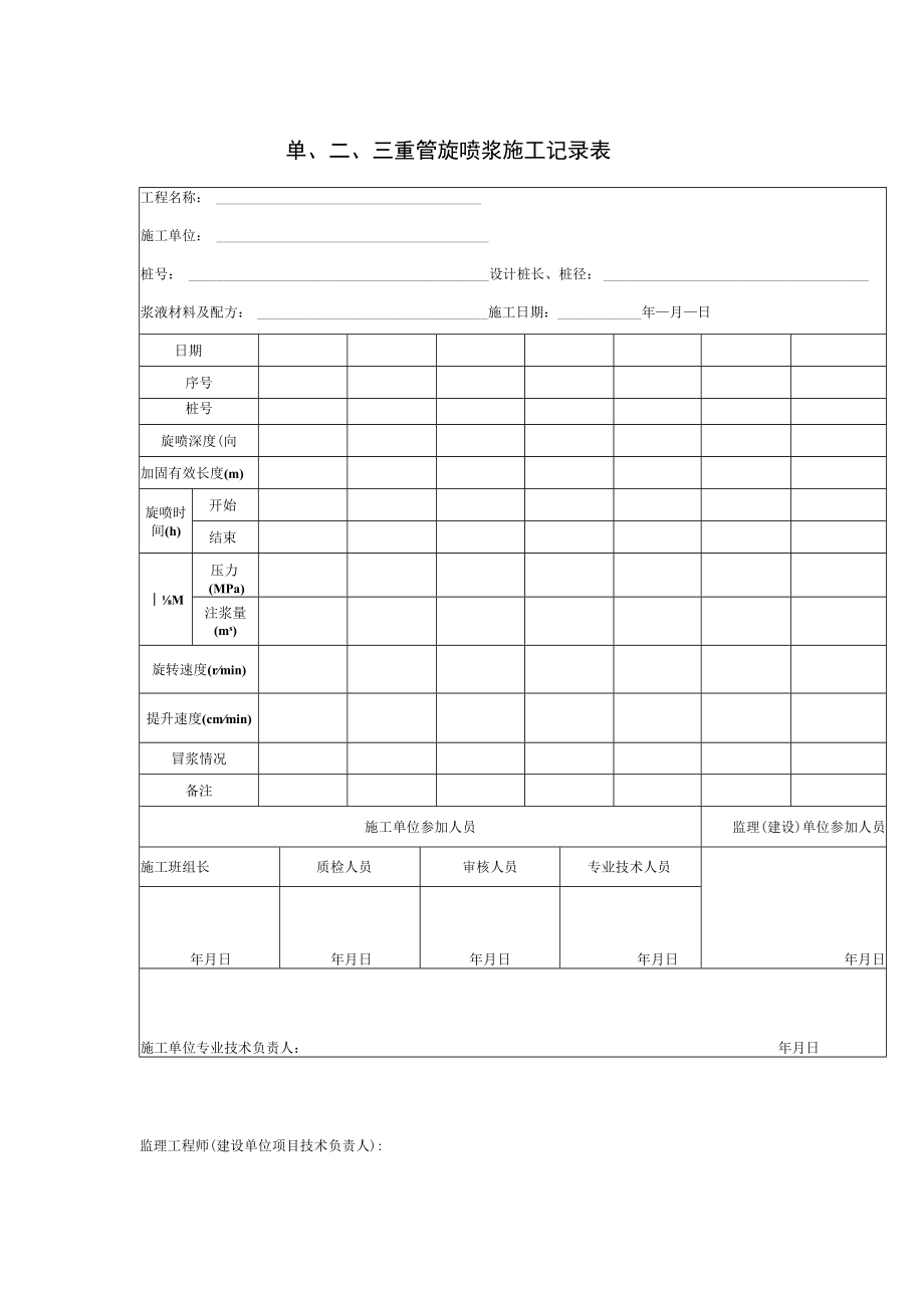 单二三重管旋喷浆施工记录表.docx_第1页