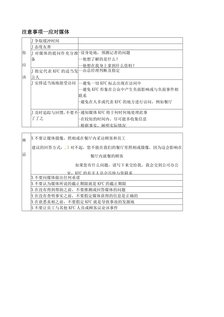 餐饮企业危机管理手册.docx_第3页