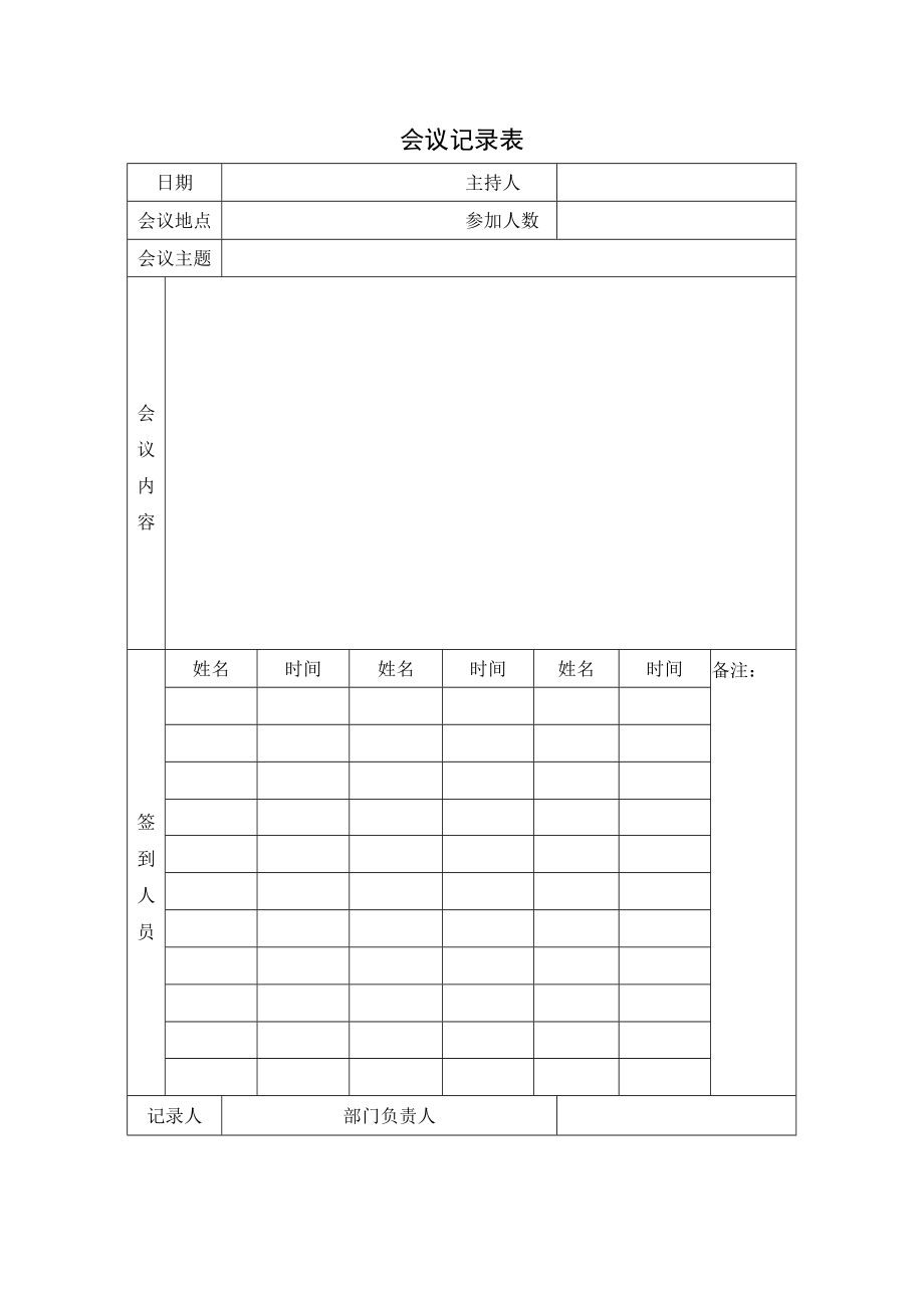 公司会议记录表.docx_第1页