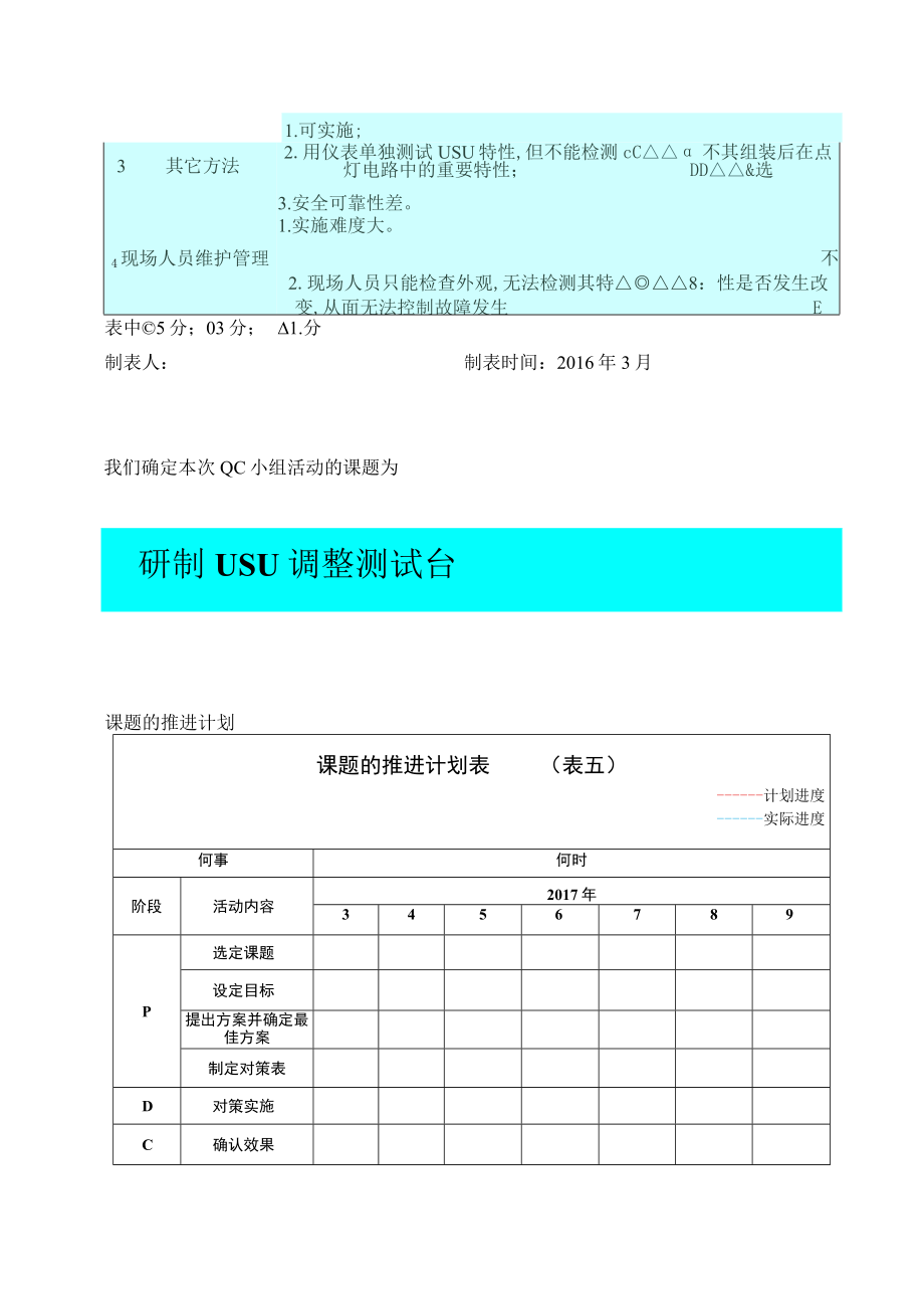 铁路局电务段研制USU调整测试台QC小组成果汇报书.docx_第3页